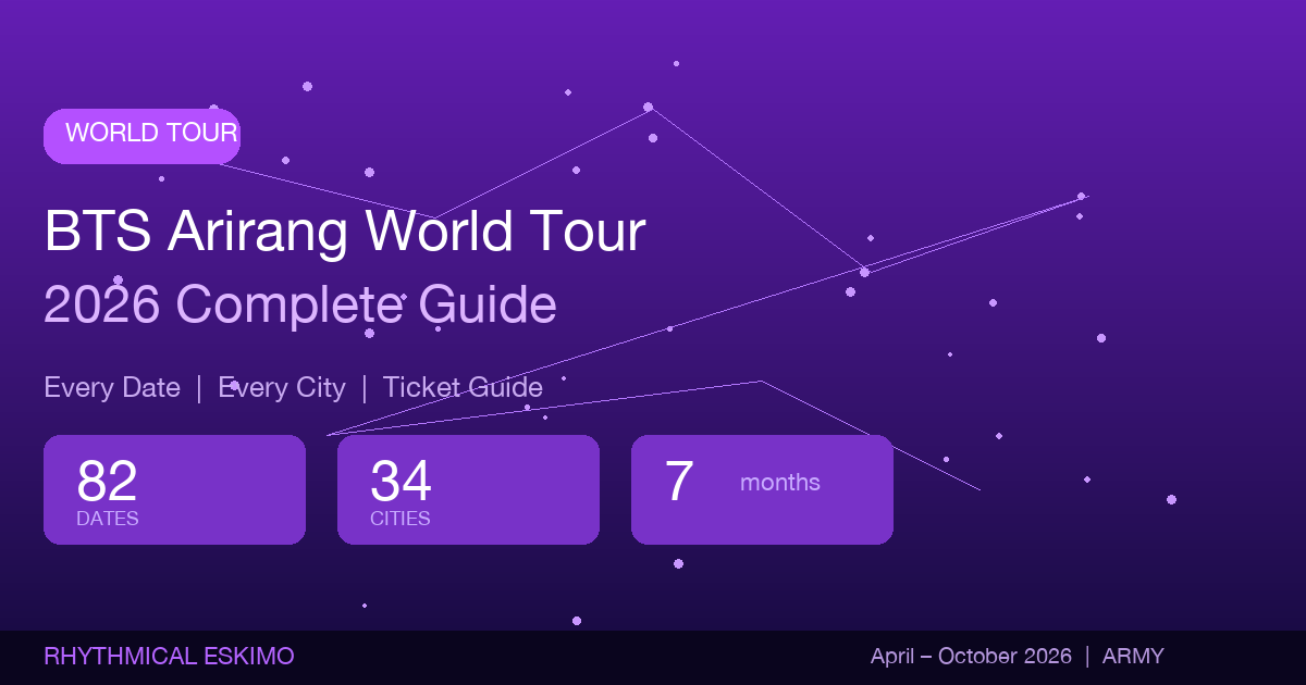 BTS Arirang Tour 2026: Dates, Cities & Ticket Guide