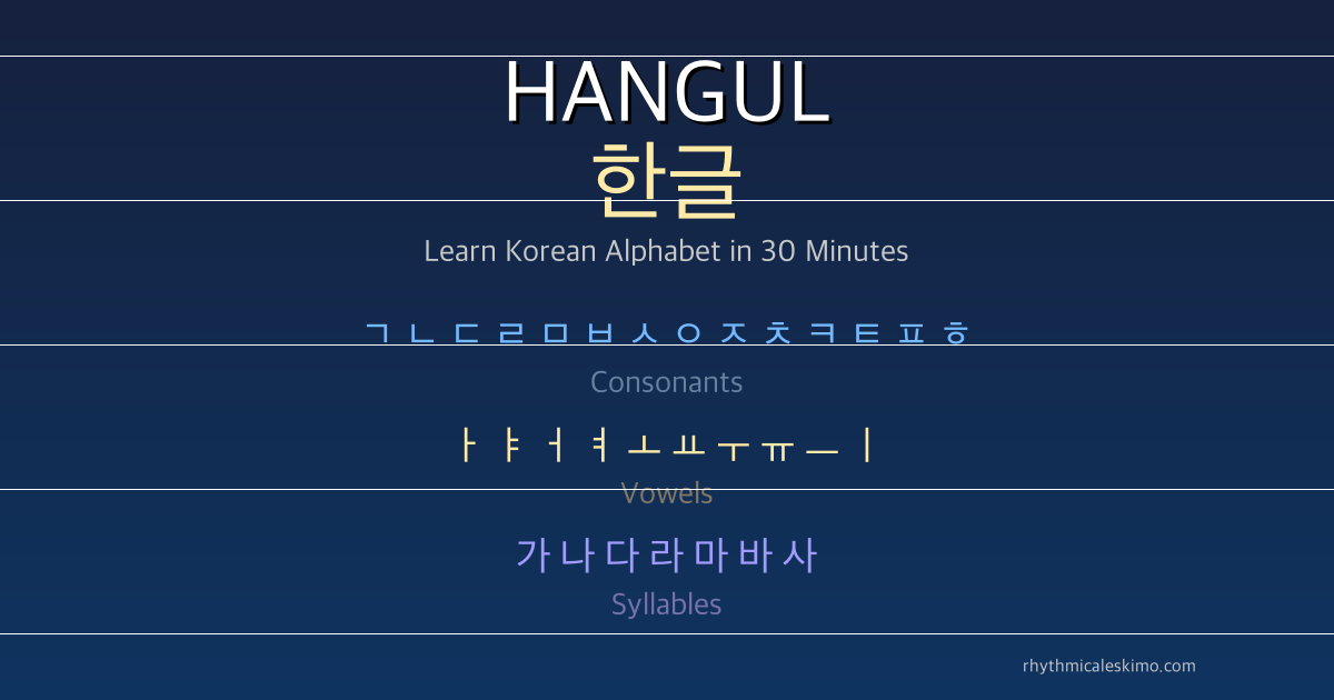 How to Read Hangul in 30 Minutes [Free Guide 2026]